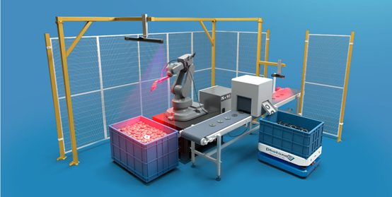 【光學知識】3D無序抓取 【光學知識】3D無序抓取