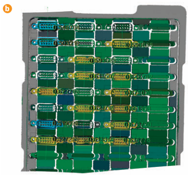 箱中取物; 箱中取物分類; 箱中取物3D技術(shù); 箱中取物視覺技術(shù) 箱中取物; 箱中取物分類; 箱中取物3D技術(shù); 箱中取物視覺技術(shù)