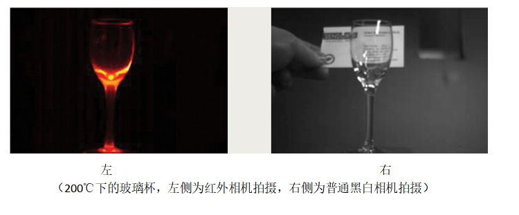 量子點(diǎn) 量子點(diǎn)