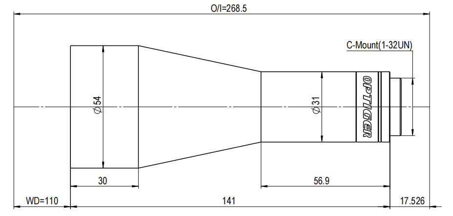雙遠心鏡頭 雙遠心鏡頭