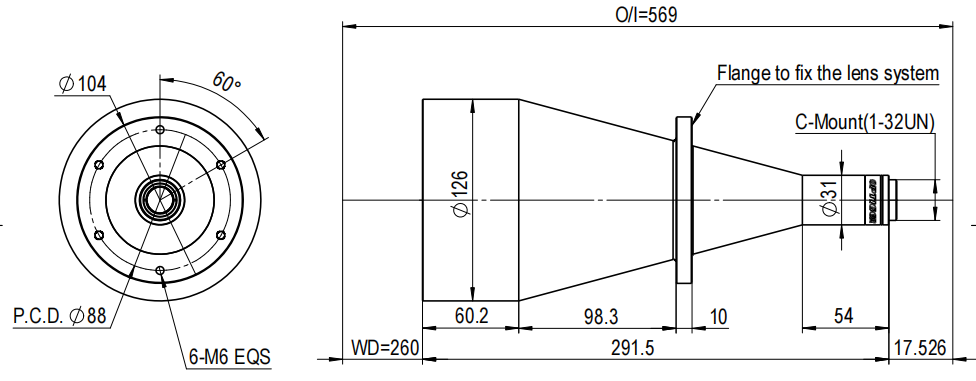 雙遠心鏡頭 雙遠心鏡頭