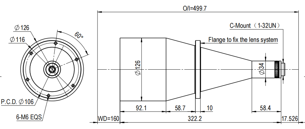 雙遠心鏡頭 雙遠心鏡頭