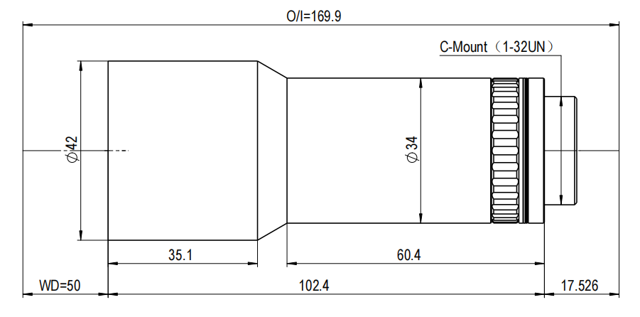 雙遠心鏡頭 雙遠心鏡頭