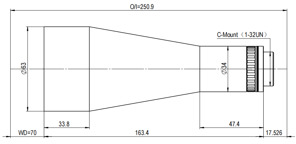 雙遠心鏡頭 雙遠心鏡頭