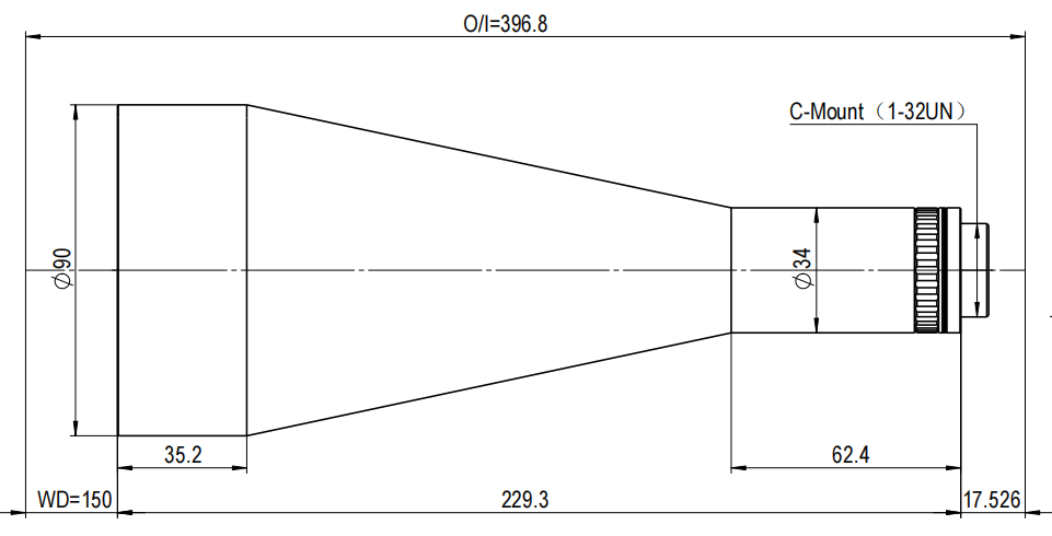 雙遠心鏡頭 雙遠心鏡頭