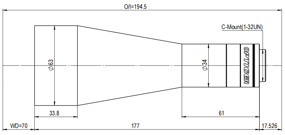 雙遠心鏡頭 雙遠心鏡頭