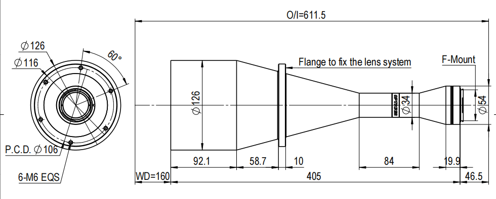 雙遠心鏡頭 雙遠心鏡頭