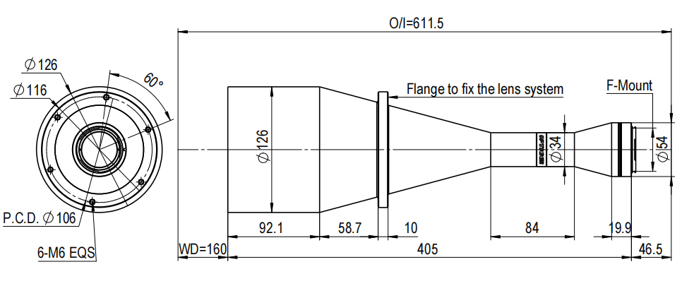 雙遠心鏡頭 雙遠心鏡頭
