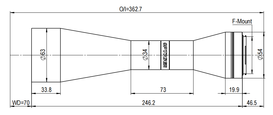雙遠心鏡頭 雙遠心鏡頭