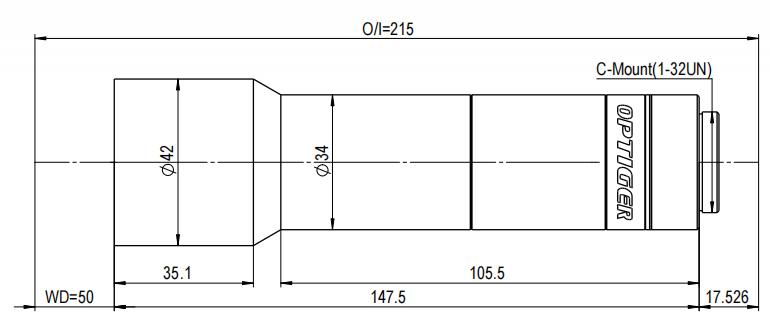 雙遠心鏡頭 雙遠心鏡頭