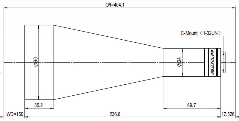 雙遠心鏡頭 雙遠心鏡頭