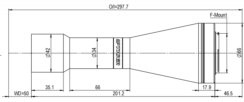 雙遠心鏡頭 雙遠心鏡頭