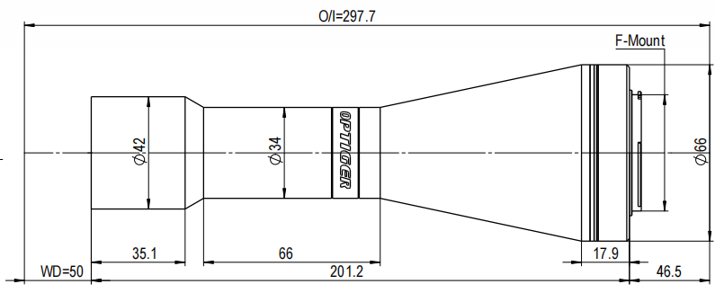 雙遠心鏡頭 雙遠心鏡頭