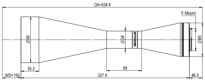 雙遠心鏡頭 雙遠心鏡頭