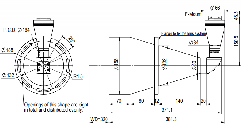 雙遠心鏡頭 雙遠心鏡頭