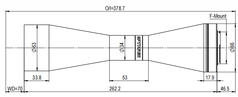 雙遠心鏡頭 雙遠心鏡頭
