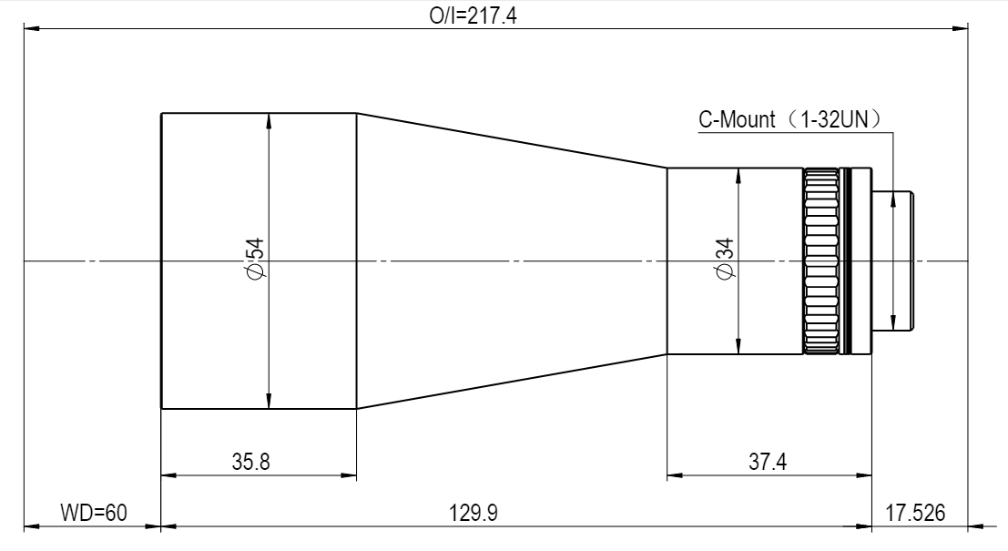 雙遠心鏡頭 雙遠心鏡頭